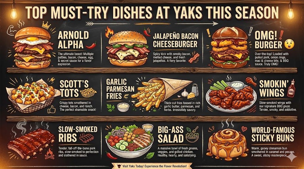 Must‑Try Dishes at Yaks This Season
