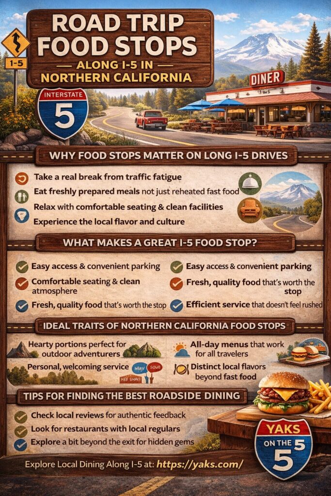 Road Trip Food Stops Along I-5 in Northern California